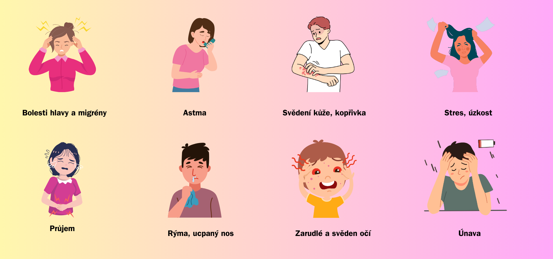Histaminová intolerance